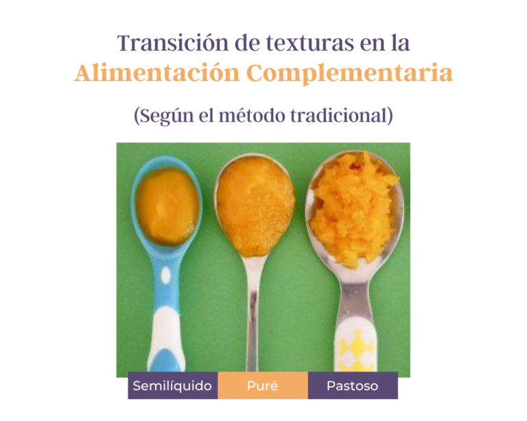 Alimentacion Complementaria texturas